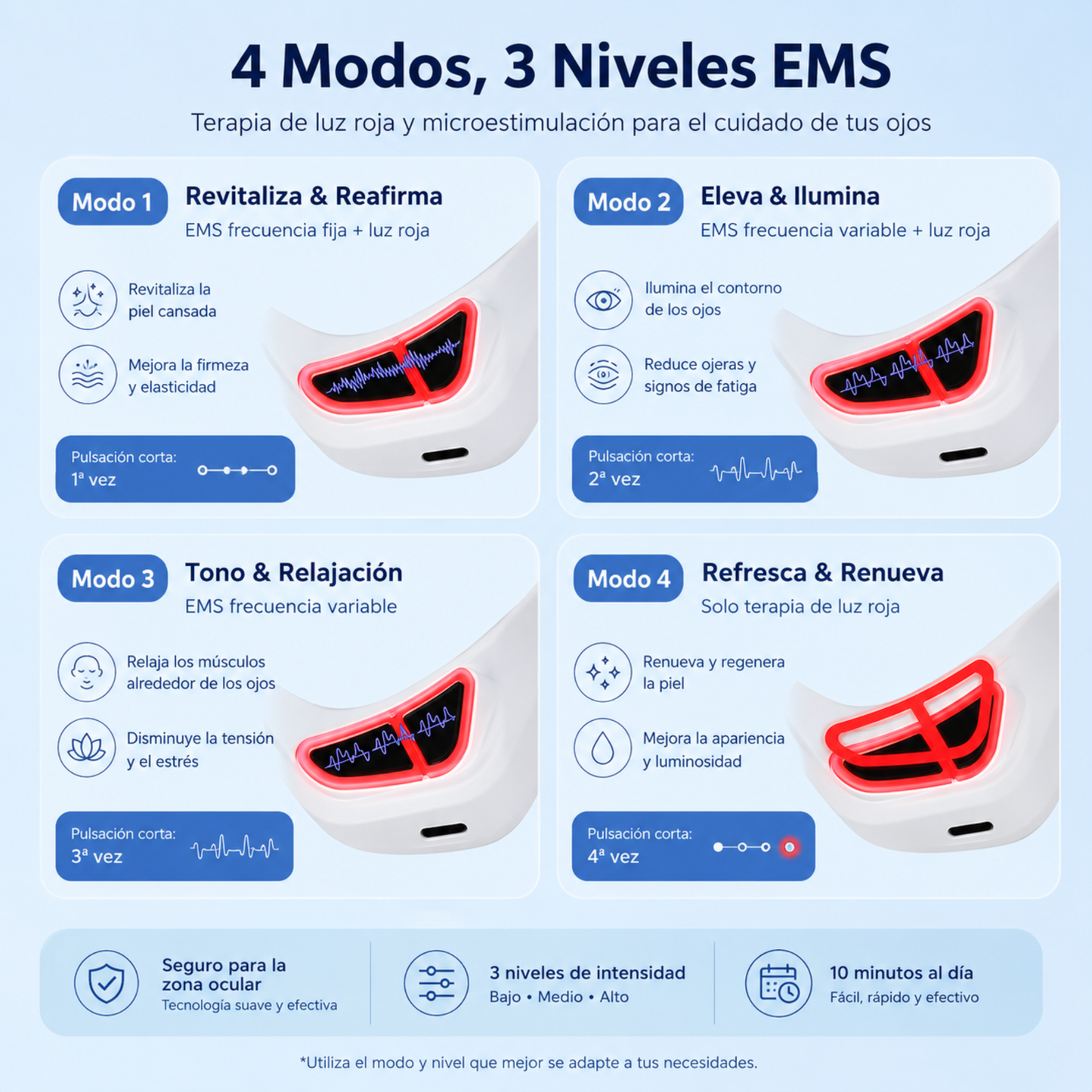 Livora Glow – Lentes de luz roja con microestimulación