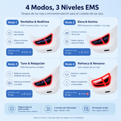 Livora Glow – Lentes de luz roja con microestimulación